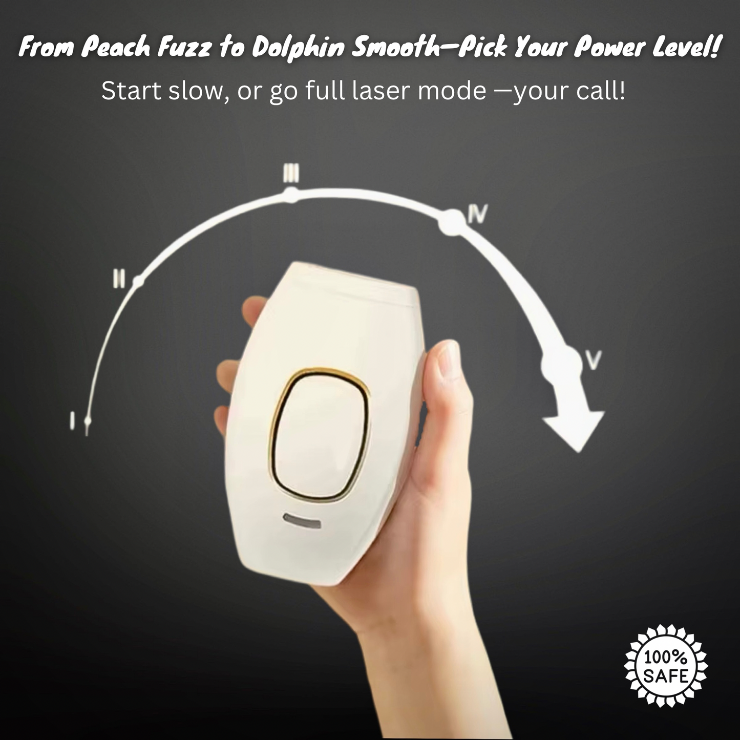 SkinLuxe IPL V2 Pro™ | Få glat og hårfri hud uden smerte og dyre behandlinger – oplev den professionelle IPL-teknologi hjemme!