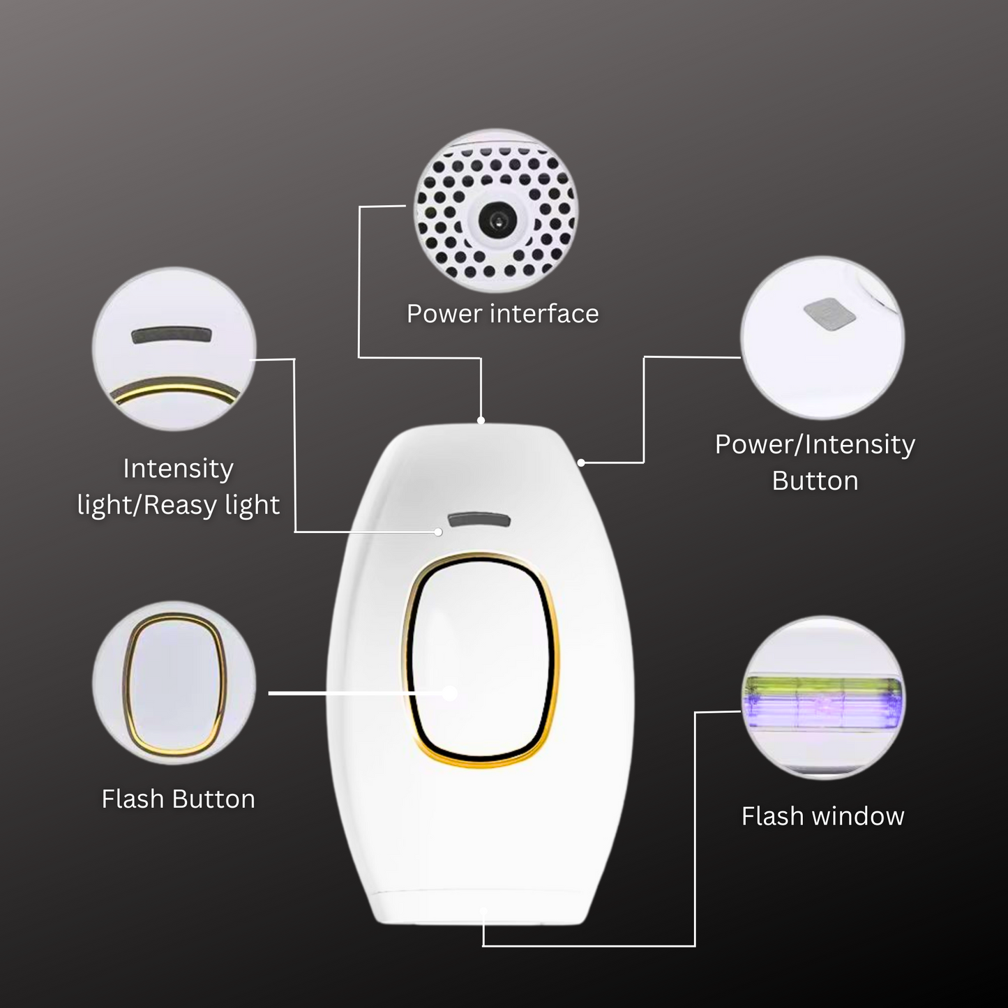 SkinLuxe IPL V2 Pro™ | Få glat og hårfri hud uden smerte og dyre behandlinger – oplev den professionelle IPL-teknologi hjemme!
