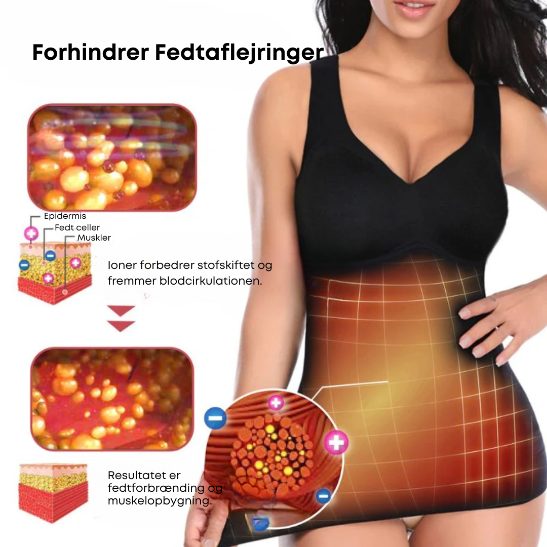FitBoost Pro™ | Få din drømmekrop på rekordtid – uden anstrengelse, selv under din travleste hverdag!