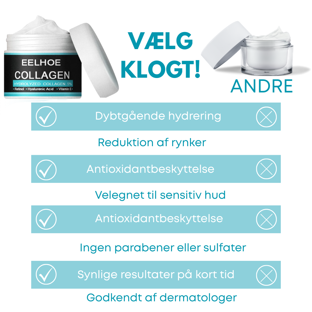 Eelhoe KraftHud™ | Styrk din hud og udstråling. For en tidløs mand.