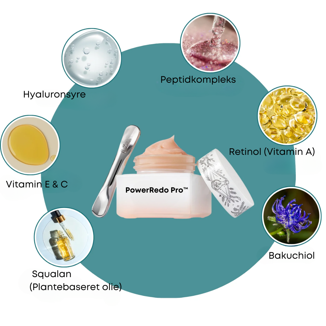 PowerRedo Pro™ | Anti-Aging Creme | Fjerner Rynker & Fine Linjer Med Det Samme!