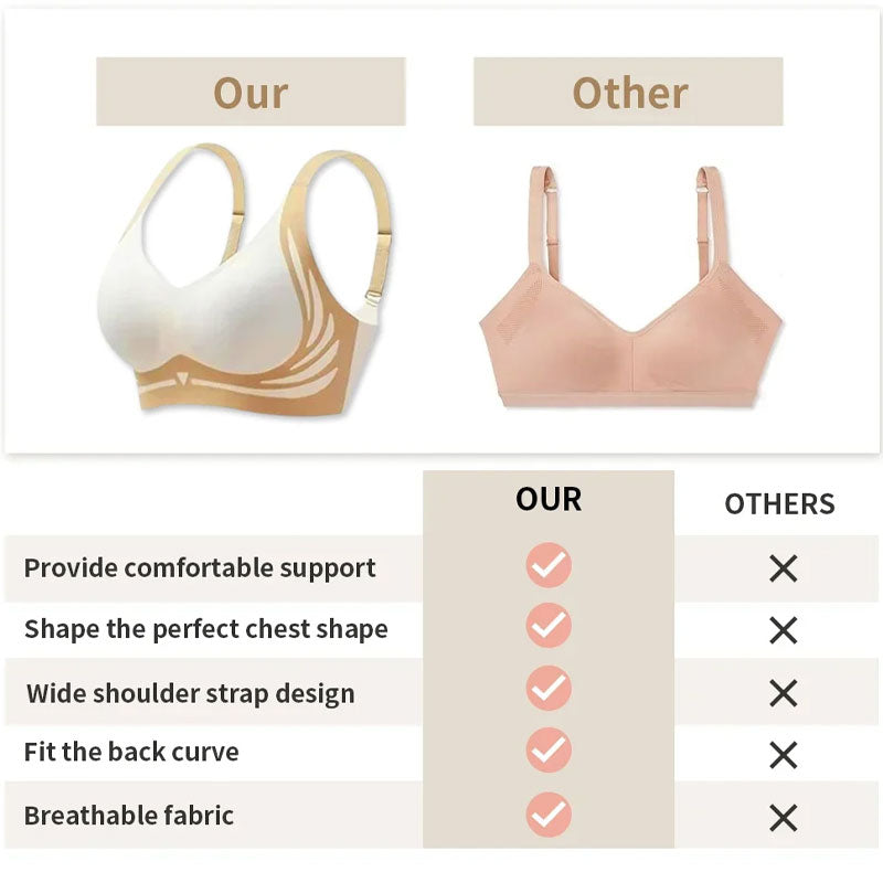 2+1 GRATIS | Trådløs Push-Up BH – Øg Støtte, Komfort og Selvtillid!