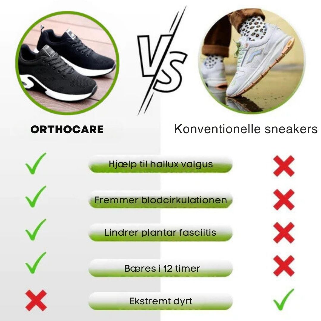 CloudStride™ - Gå på skyer, lev uden smerte – Komfort og støtte i hvert skridt!
