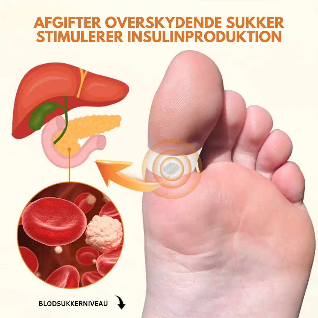 GluPoint V2 Pro™ Akupressur sukkerkontrol ring – en enkel og ikke-invasiv løsning til at tage kontrol over dit helbred!