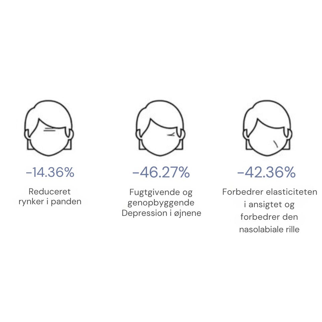 GlowLift™ | Fjern rynker og få en strålende, ungdommelig hud med vores Botox-ansigtsserum – stimulerer cellefornyelse og vender alderen uden nåle