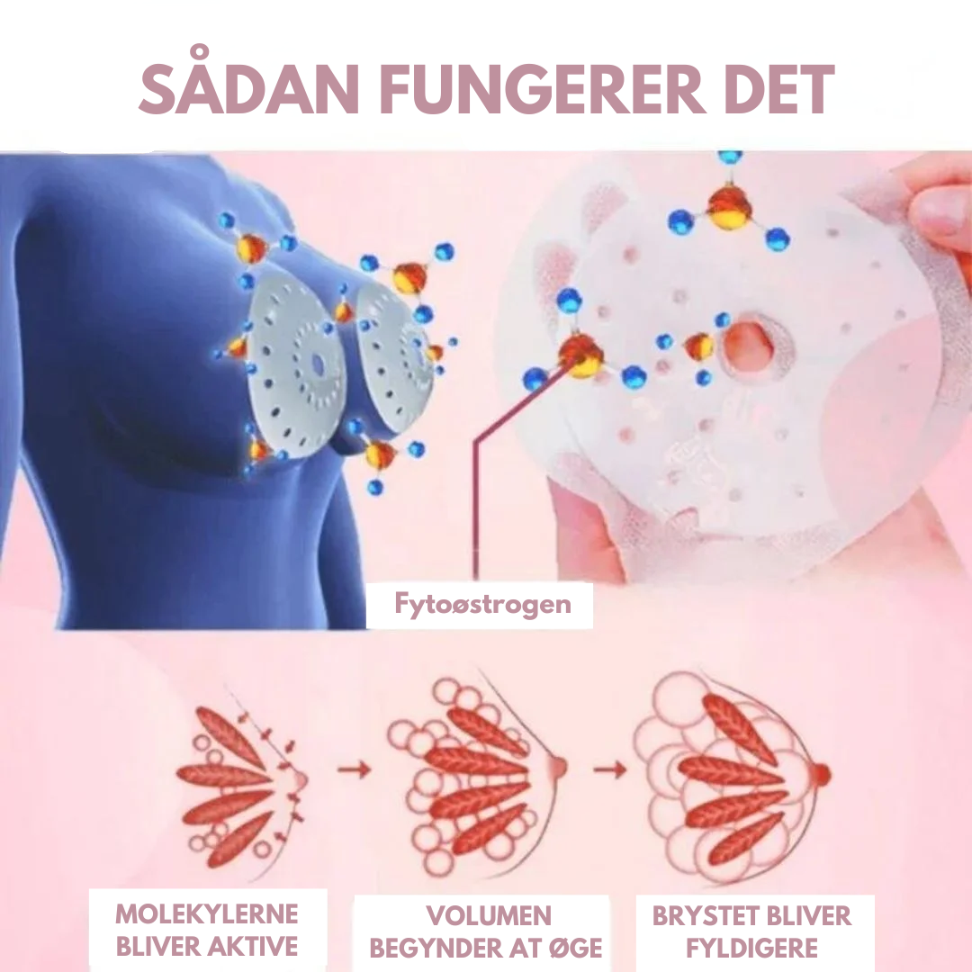 CurveLuxe™ – Løft, fastgør og form dine bryster naturligt for en mere ungdommelig og selvsikker dig.
