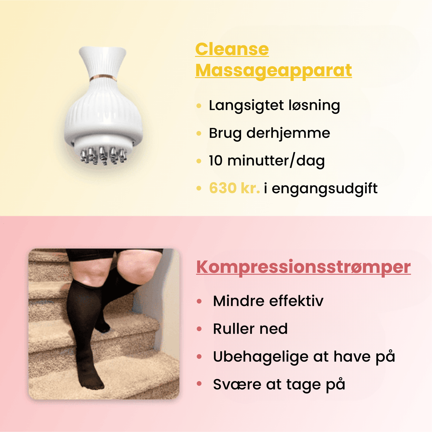 CelluLind™ 4-i-1 | Sig farvel til cellulite – få glattere, fastere ben på 10 minutter!