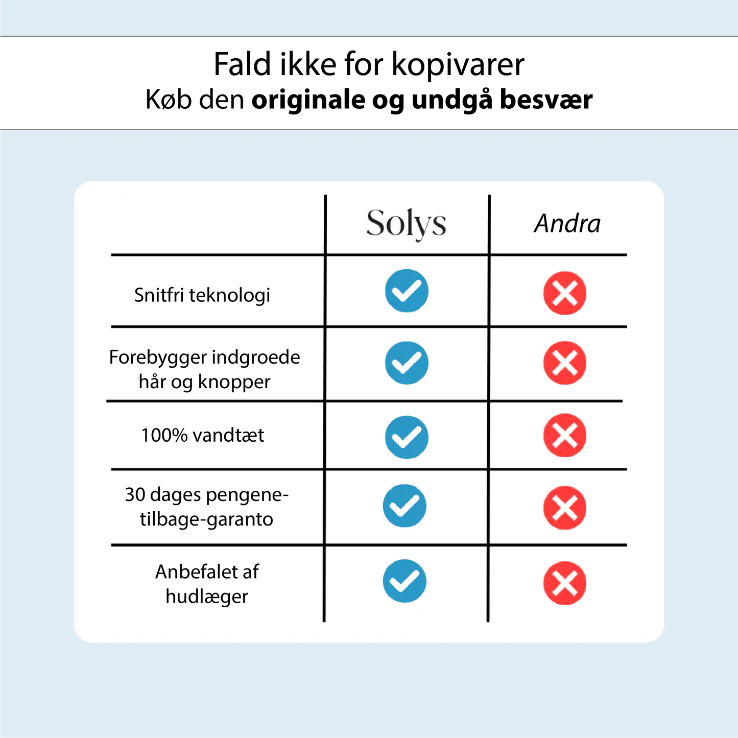 Silkebarber™ | Sig farvel til irritation og snitsår – nyd en glat og fejlfri barbering hver gang!