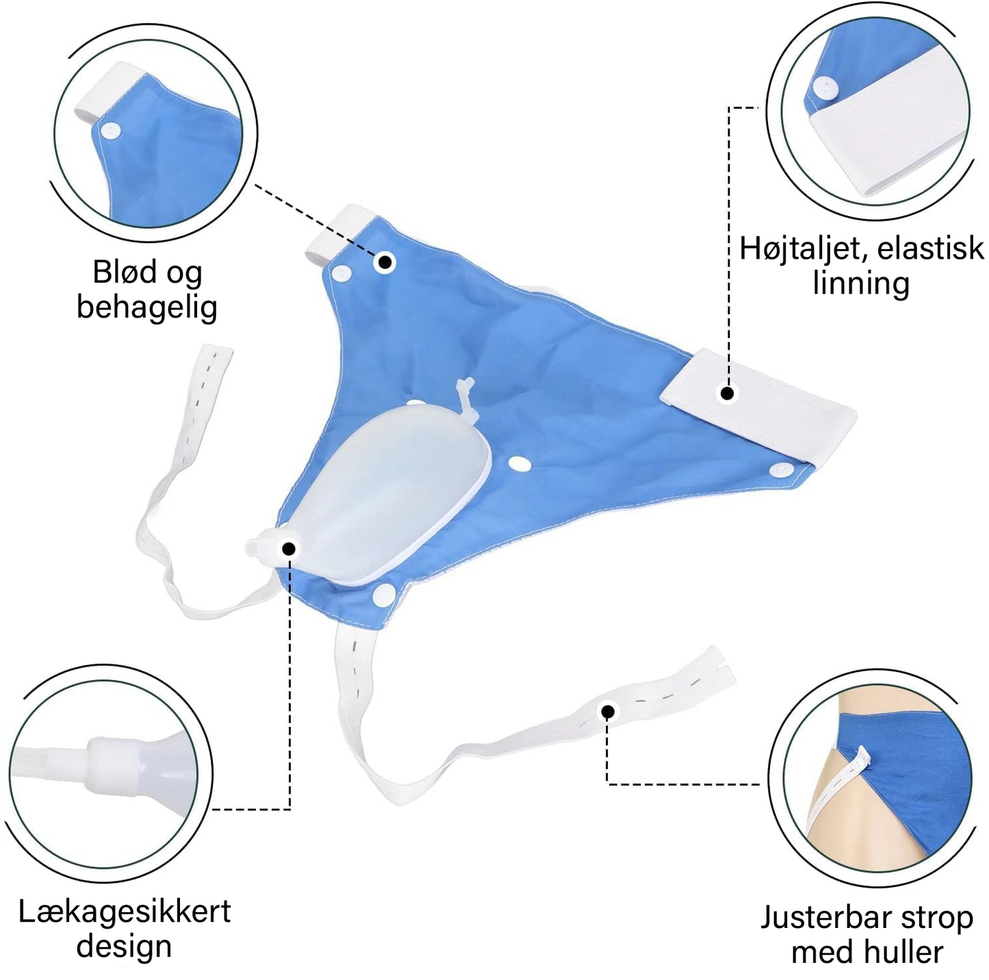 UrinGuard™ | Hold dig tør, mobil og uafhængig med vores lækagesikre, genanvendelige bærbare urinpose – den perfekte løsning for frihed uden besvær.