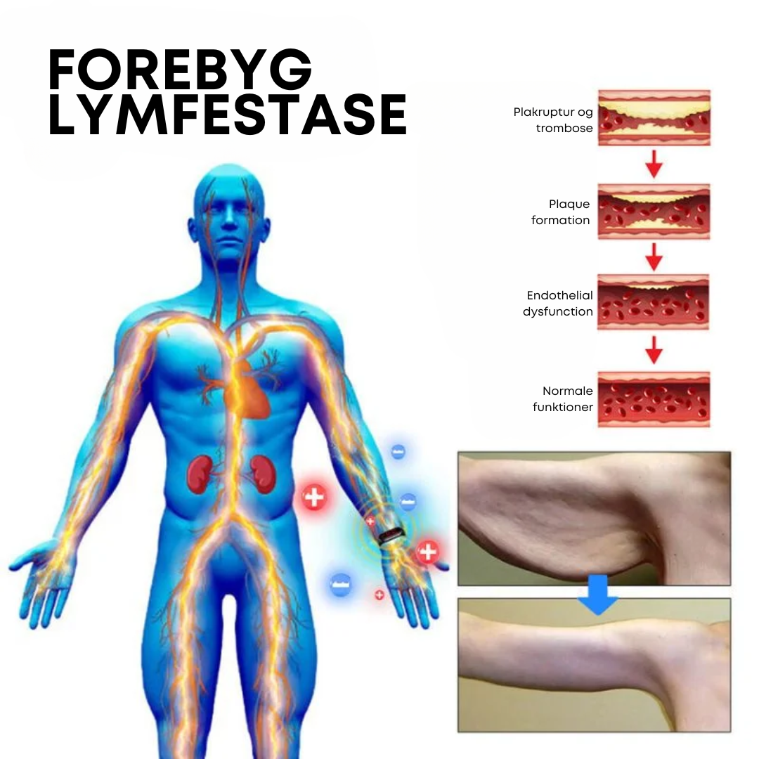 SlimFusion Pro™ - Boost din forbrænding og tab 5 kg på 7 dage med klinisk beviste resultater!