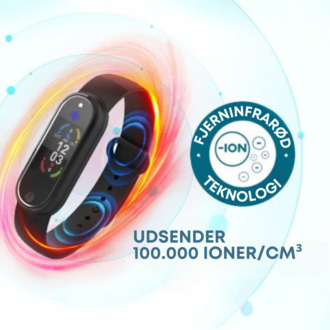 SlimFusion Pro™ - Boost din forbrænding og tab 5 kg på 7 dage med klinisk beviste resultater!
