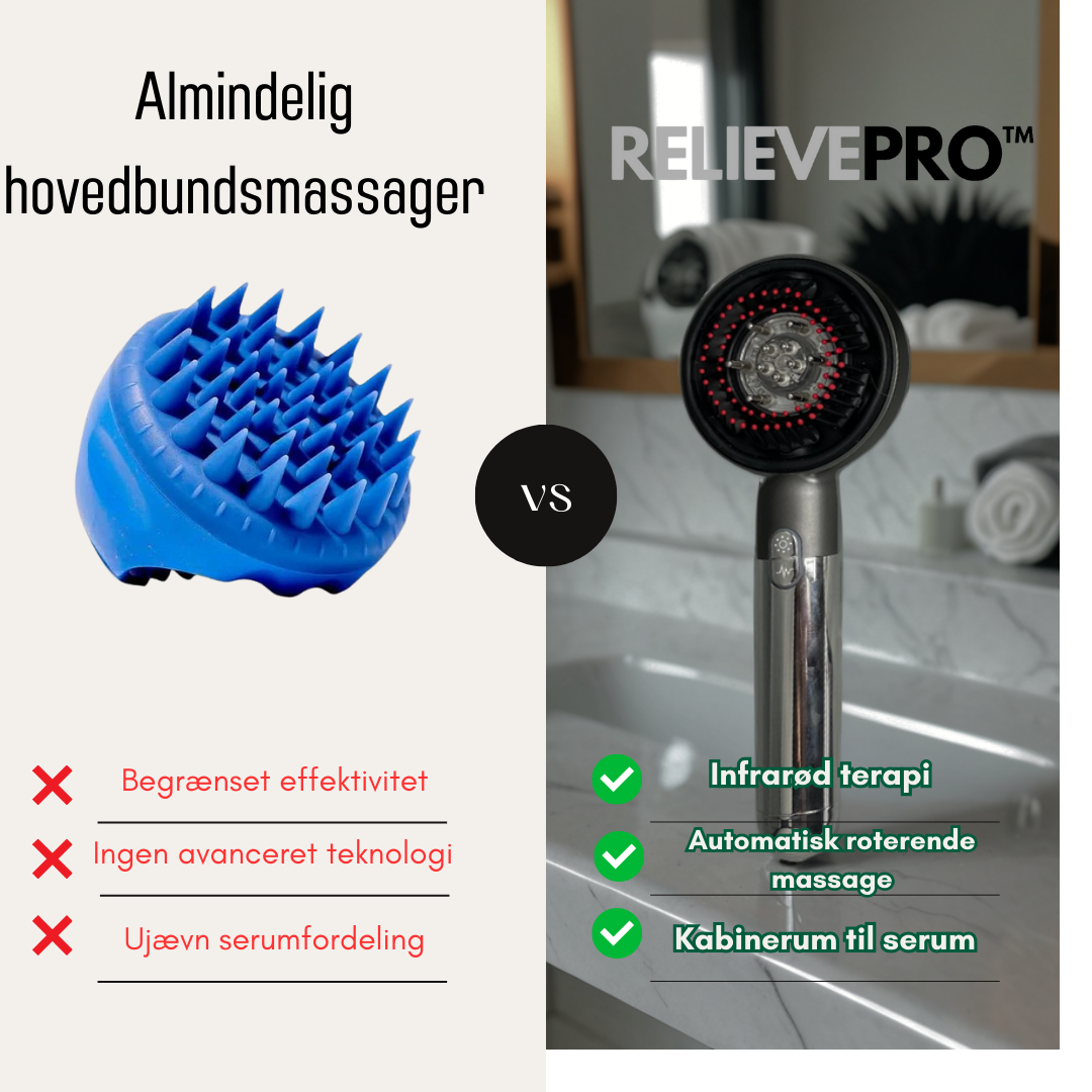 ScalpRevive™ | Forny din hovedbund og fremme hårvækst – den ultimative massageoplevelse for sundere, tykkere hår!