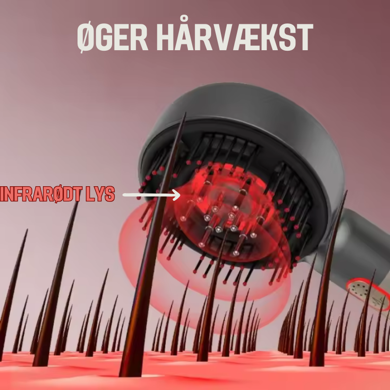 ScalpRevive™ | Forny din hovedbund og fremme hårvækst – den ultimative massageoplevelse for sundere, tykkere hår!