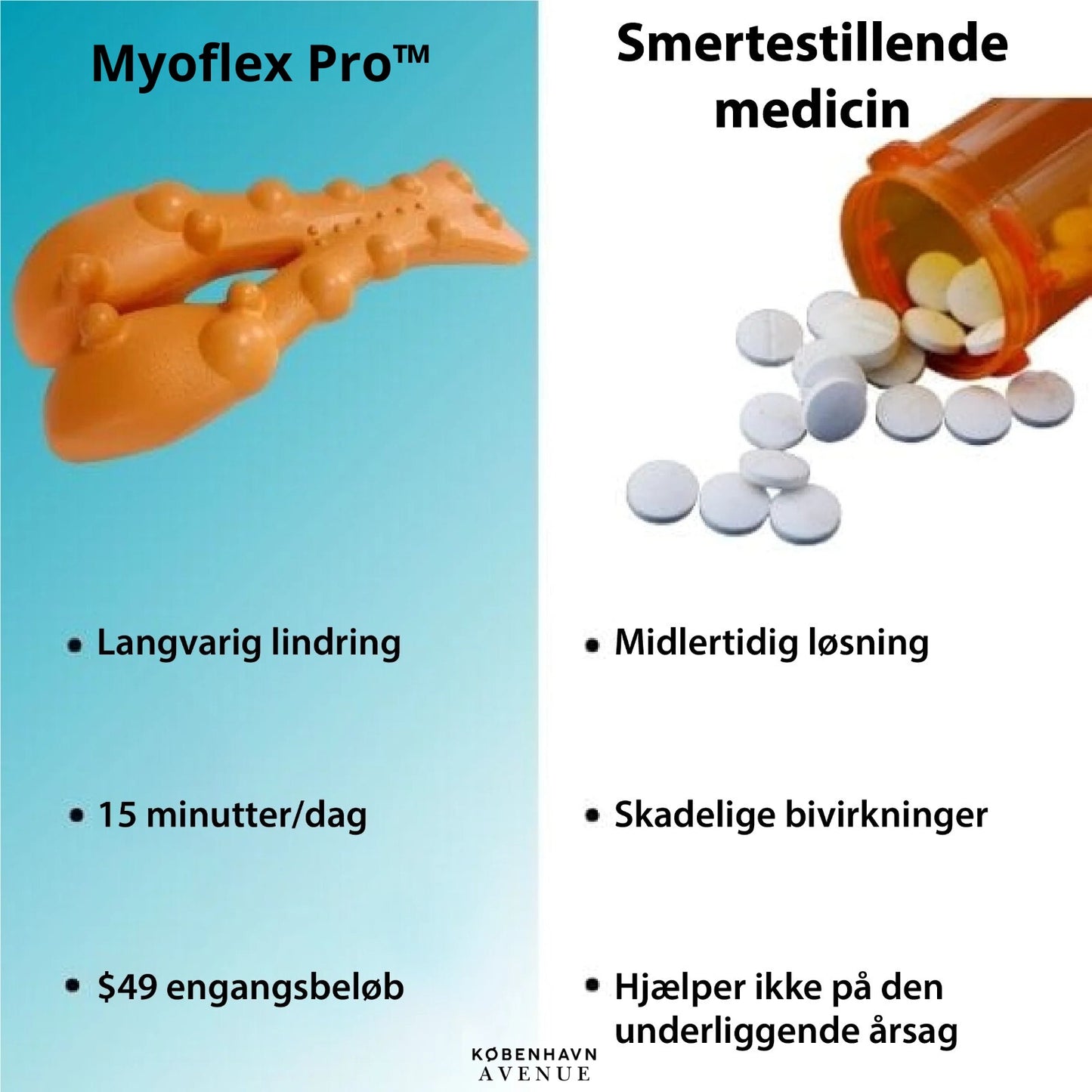 Myoflex Pro™ | Triggerpunkts-Massageapparat