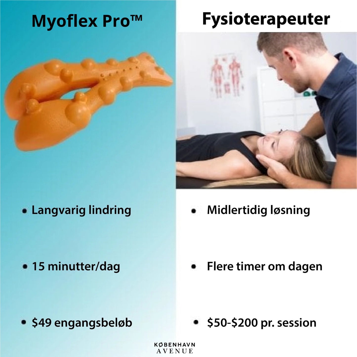 Myoflex Pro™ | Triggerpunkts-Massageapparat