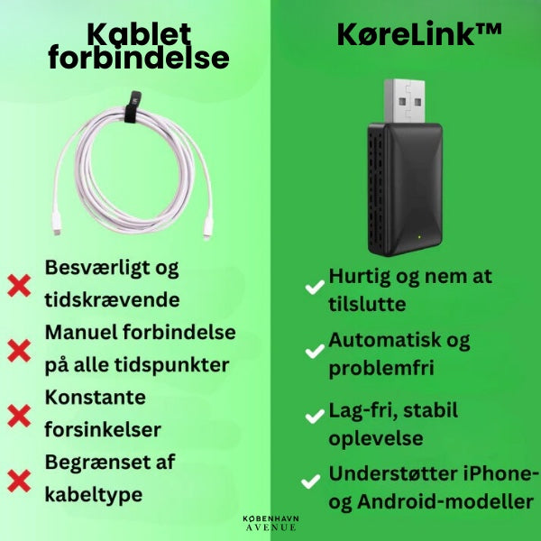 KøreLink™ – Trådløs Forbindelse til Din Bil!