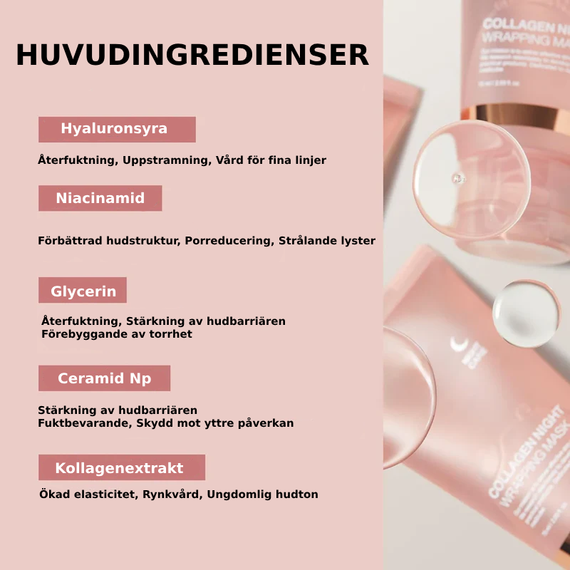Søvn & Glød Collagen Maske™ - Vakna upp till en strålande, föryngrad hud - medan du sover!