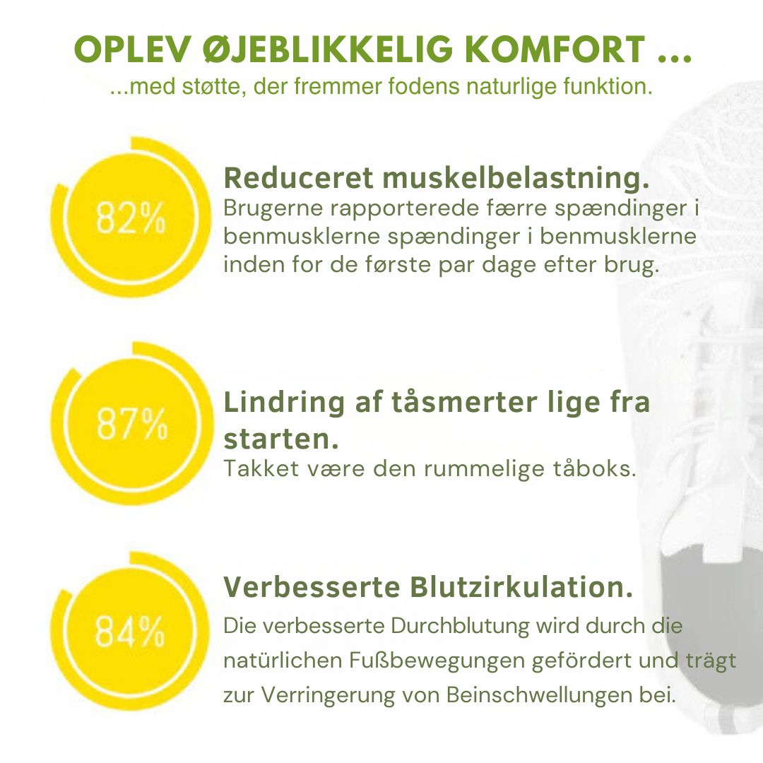 CloudStride™ - Gå på skyer, lev uden smerte – Komfort og støtte i hvert skridt!