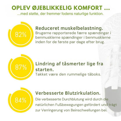CloudStride™ - Gå på skyer, lev uden smerte – Komfort og støtte i hvert skridt!