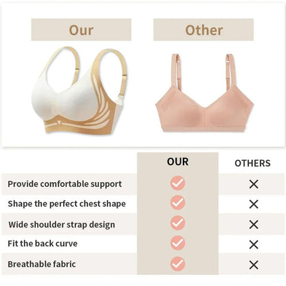 2+1 GRATIS | Trådløs Push-Up BH – Øg Støtte, Komfort og Selvtillid!