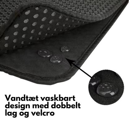 PoteRen Måtte™ | Sig farvel til sand på gulvet! Hold dit hjem rent og din kat glad.