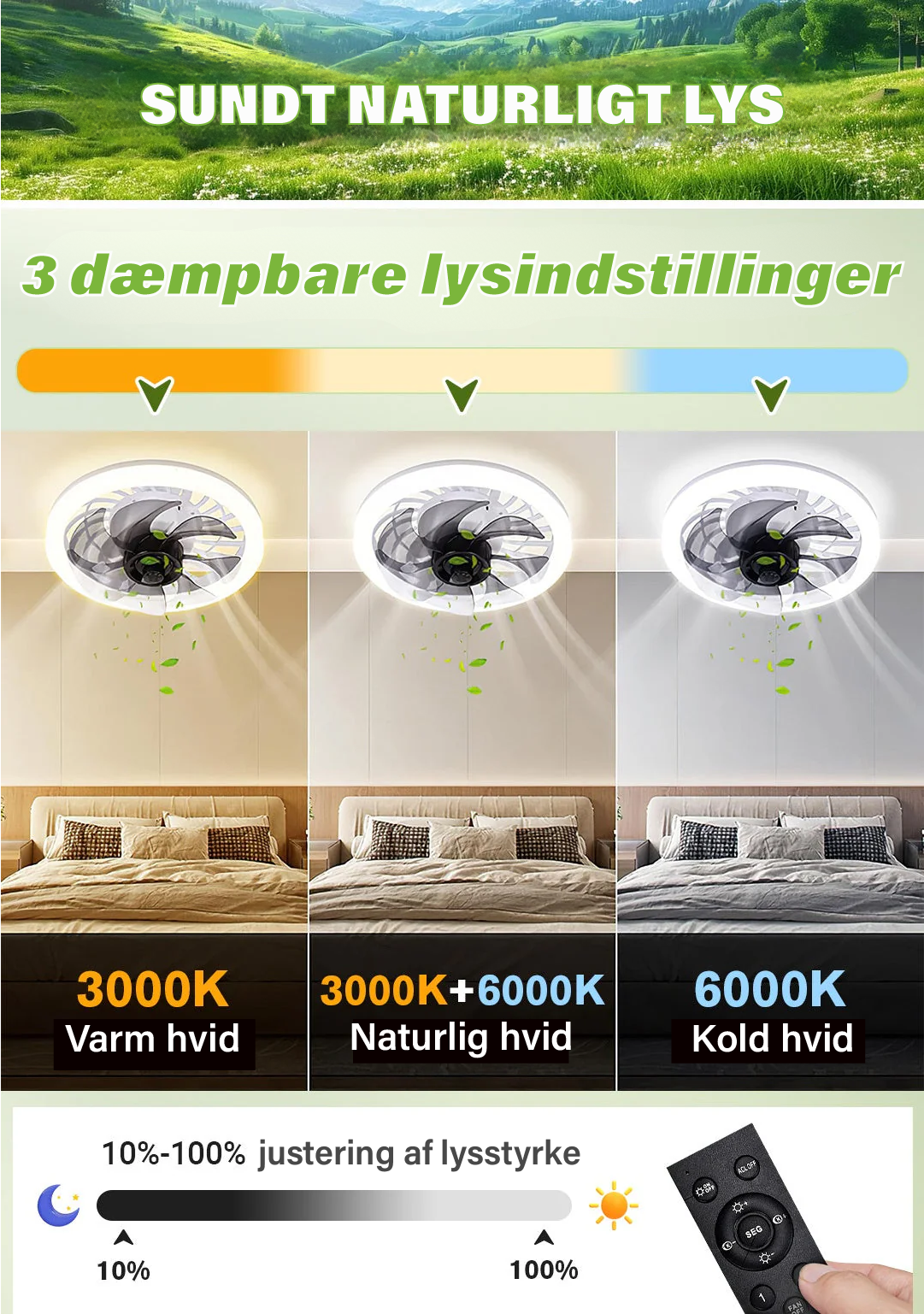 Lydløs Ventilationslampe med Fjernbetjening