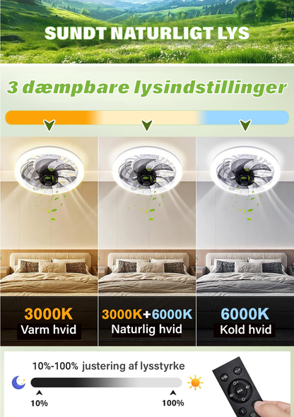 Lydløs Ventilationslampe med Fjernbetjening