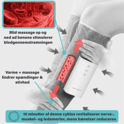 HeatFlow™ Benmassage – Lindring, komfort og energi på 10 minutter!