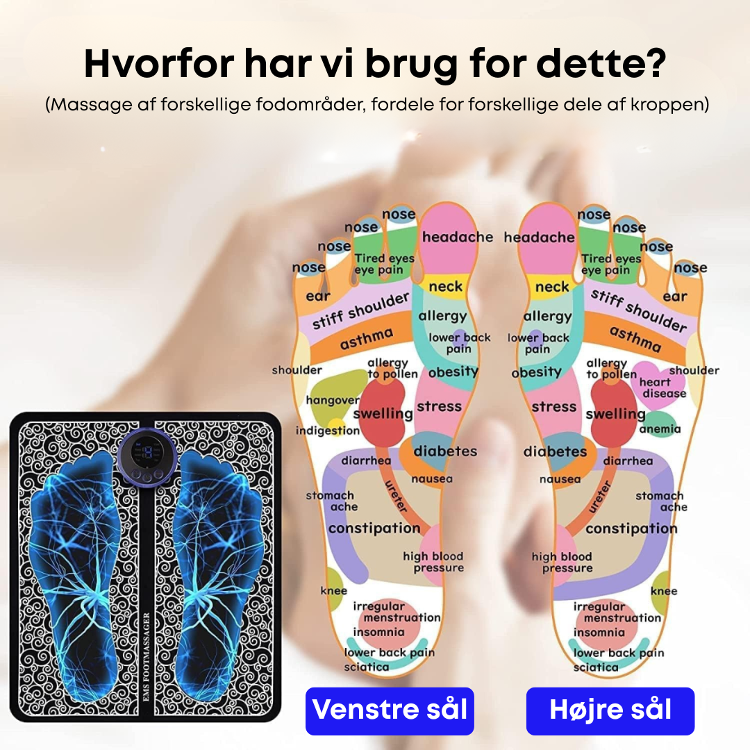 FodZen™ | Slip af med fodsmerter og hævelser på kun 10 minutter om dagen!