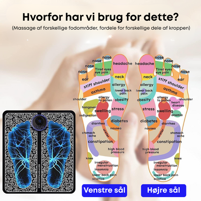 FodZen™ | Slip af med fodsmerter og hævelser på kun 10 minutter om dagen!