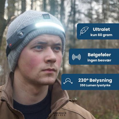 OutdoorGlow™ Pandelampe - Lys din vej, selv i regn og mørke!